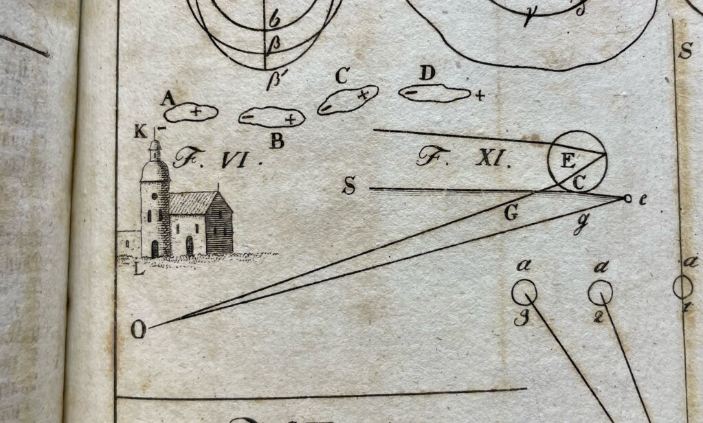 Et utsnitt av en illustrasjon i boken «Lehrbuch über die physische Astronomie, Theorie der Erde und Meteorologie», utgitt 1805 av forfatter Johann Tobias Mayer. Et utsnitt av en illustrasjon i boken «Lehrbuch über die physische Astronomie, Theorie der Erde und Meteorologie», utgitt 1805 av forfatter Johann Tobias Mayer.