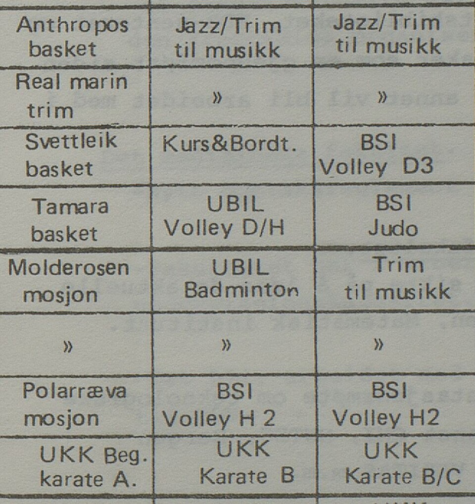 Et utvalg av de klubbene som fikk tildelt treningstid i Studentsenteret mellom kl. 15-17 onsdager og torsdager.