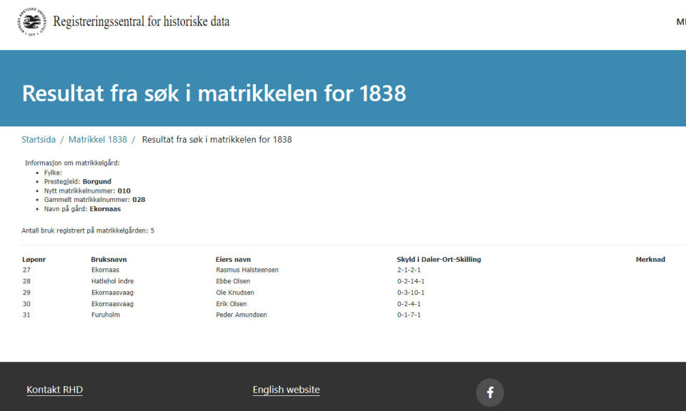 Oppslag i den digitaliserte matrikkelen frå Registreringssentral for historiske data. Garden 'Ekornaas' står oppført saman med bruka sine og med informasjon om eigarar og skyldsetting.
