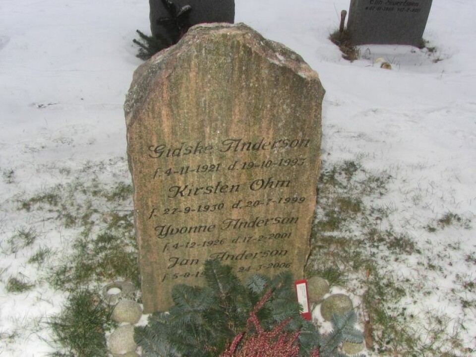 Gidske Anderson og Kirsten Ohm er gravlagt sammen på Vestre Gravlund i Oslo.