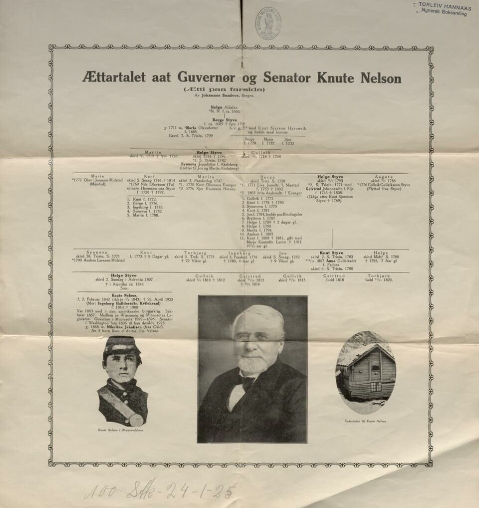 Visste du at Knute Nelson både var med i den amerikanske borgerkrigen, og senere ble både guvernør og senator?